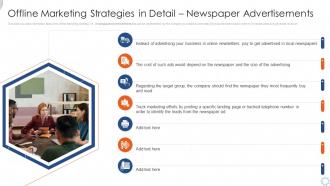A61 offline marketing strategies in detail newspaper advertisements ppt infographic template model