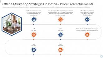 A63 offline marketing strategies in detail radio advertisements ppt brochure