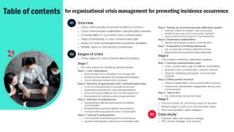 A68 Organizational Crisis Management For Preventing Incidence Occurrence Table Of Contents