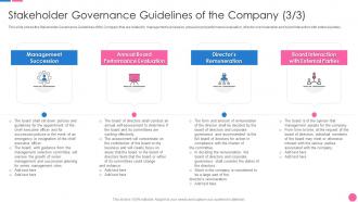 A6 Stakeholder Management Analysis Stakeholder Governance Performance Ppt Tips