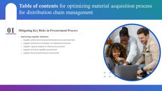 A73 Optimizing Material Acquisition Process For Distribution Chain Management Table Of Contents