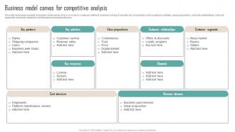 A87 Business Model Canvas For Competitive Analysis Competitor Analysis Guide To Develop MKT SS V