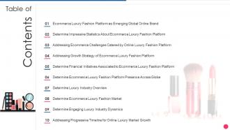 A8 Digital Fashion Luxury Portal Investor Funding Elevator Pitch Deck Table Of Contents