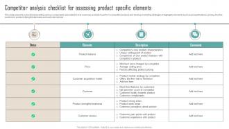 A92 Competitor Analysis Checklist For Assessing Product Competitor Analysis Guide To Develop MKT SS V