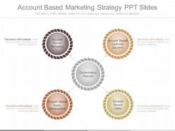 A account based marketing strategy ppt slides