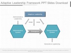 A adaptive leadership framework ppt slides download
