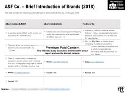 A and f co brief introduction of brands 2018