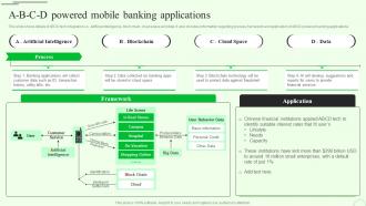 A B C D Powered Mobile M Banking For Enhancing Customer Experience Fin SS V