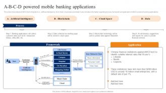 A B C D Powered Mobile Smartphone Banking For Transferring Funds Digitally Fin SS V