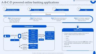 A B C D Powered Online Banking Applications Ultimate Guide To Commercial Fin SS