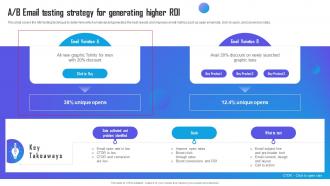 A B Email Testing Strategy For Generating Higher Roi Marketing Campaign Strategy To Boost