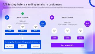 A B Testing Before Sending Emails To Customers Content Distribution And Marketing Plan