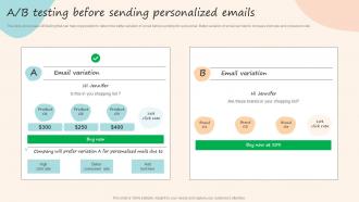 A B Testing Before Sending Personalized Emails Formulating Customized Marketing Strategic Plan