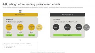 A B Testing Before Sending Personalized Emails Generating Leads Through Targeted Digital Marketing