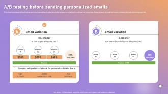 A B Testing Before Sending Personalized Emails Ppt Powerpoint Presentation Layouts Slide