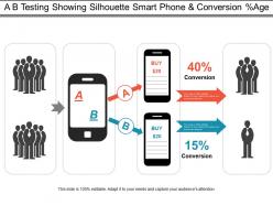 A B Testing Showing Silhouette Smart Phone And Conversion Percent