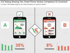 A b testing showing two smart phone version comparison and conversion