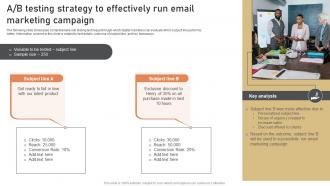 A B Testing Strategy To Effectively Run Email Low Budget Marketing Techniques Strategy SS V