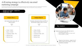 A B Testing Strategy To Effectively Run Email Startup Marketing Strategies To Increase Strategy SS V