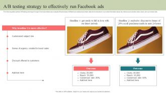 A B Testing Strategy To Effectively Run Facebook Ads Step By Step Guide To Develop Strategy SS V