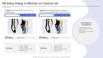 A B Testing Strategy To Effectively Run Facebook Driving Web Traffic With Effective Facebook Strategy SS V