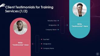 A Beginners Guide To Artificial Intelligence Training Ppt Researched Best