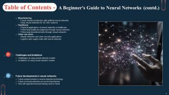 A Beginners Guide To Neural Networks AI CD Ideas Images