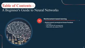 A Beginners Guide To Neural Networks AI CD Ideas Best