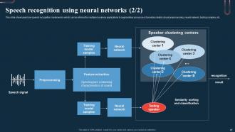 A Beginners Guide To Neural Networks AI CD Downloadable Best