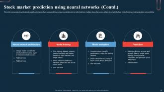 A Beginners Guide To Neural Networks AI CD Analytical Best