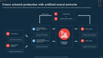 A Beginners Guide To Neural Networks AI CD Aesthatic Best