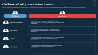 A Beginners Guide To Neural Networks AI CD Best Good