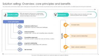 A Breakdown Of B2B Sales Techniques An Extensive Guide Ppt Sample SA CD ...