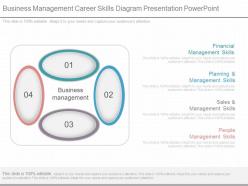 A business management career skills diagram presentation powerpoint