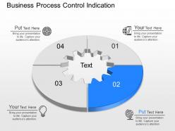 A business process control indication powerpoint template