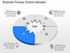 A business process control indication powerpoint template