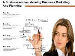 A businesswoman showing business marketing and planning
