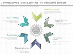 A common buying factor segments ppt infographic template