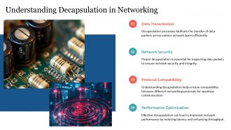 A Comparative Study Of Decapsulation In Wired Vs Wireless Networks PPT Example ST AI Pre-designed Good