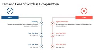 A Comparative Study Of Decapsulation In Wired Vs Wireless Networks PPT Example ST AI Slides Unique