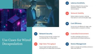 A Comparative Study Of Decapsulation In Wired Vs Wireless Networks PPT Example ST AI Images Unique