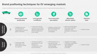 A Complete Guide To Electric Brand Positioning Techniques For Ev Emerging Markets