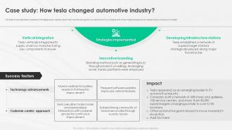 A Complete Guide To Electric Case Study How Tesla Changed Automotive Industry