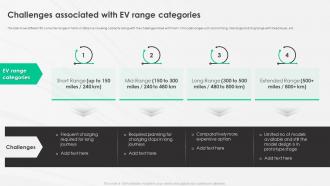 A Complete Guide To Electric Challenges Associated With Ev Range Categories
