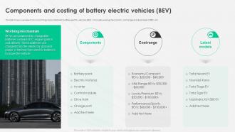 A Complete Guide To Electric Components And Costing Of Battery Electric Vehicles Bev
