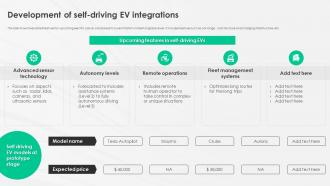 A Complete Guide To Electric Development Of Self Driving Ev Integrations