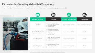 A Complete Guide To Electric Ev Products Offered By Stellantis Nv Company