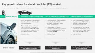 A Complete Guide To Electric Key Growth Drivers For Electric Vehicles Ev Market