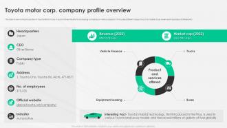 A Complete Guide To Electric Toyota Motor Corp Company Profile Overview