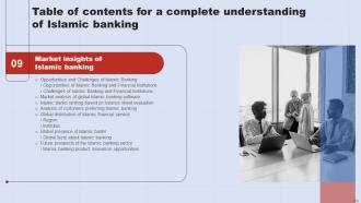 A Complete Understanding Of Islamic Banking Fin CD V Professionally Visual
